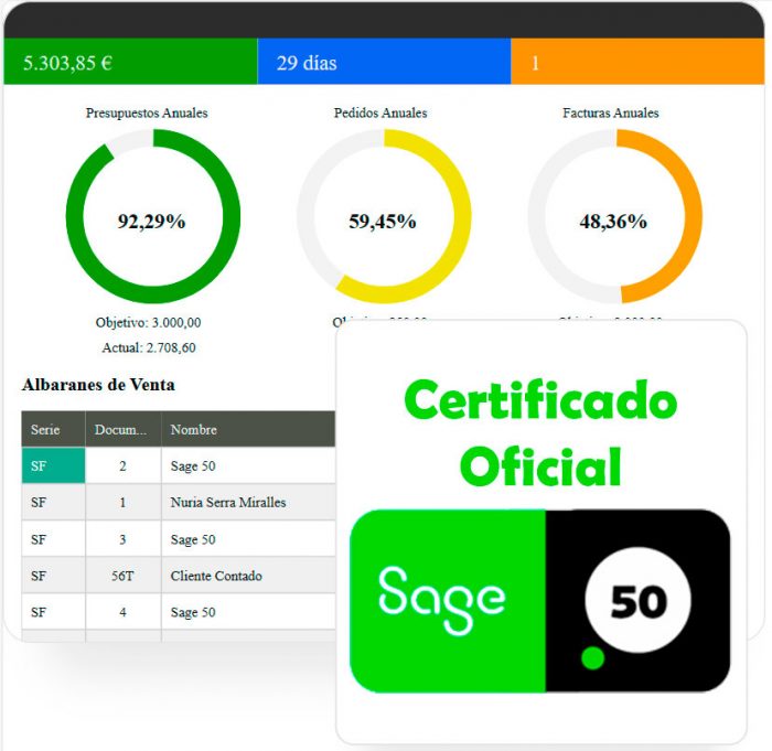 Certirficado oficial SAGE 50 En Módulos de Compras y Ventas